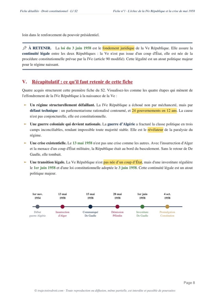 Aperçu d'une fiche Trajectoire Droit