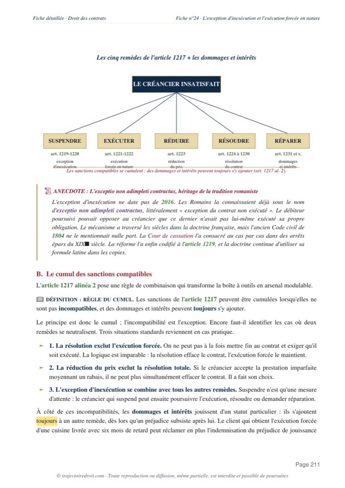 Aperçu de la fiche Droit des contrats L2