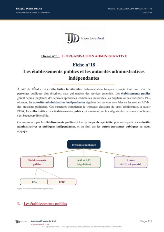 Aperçu d'une fiche Trajectoire Droit
