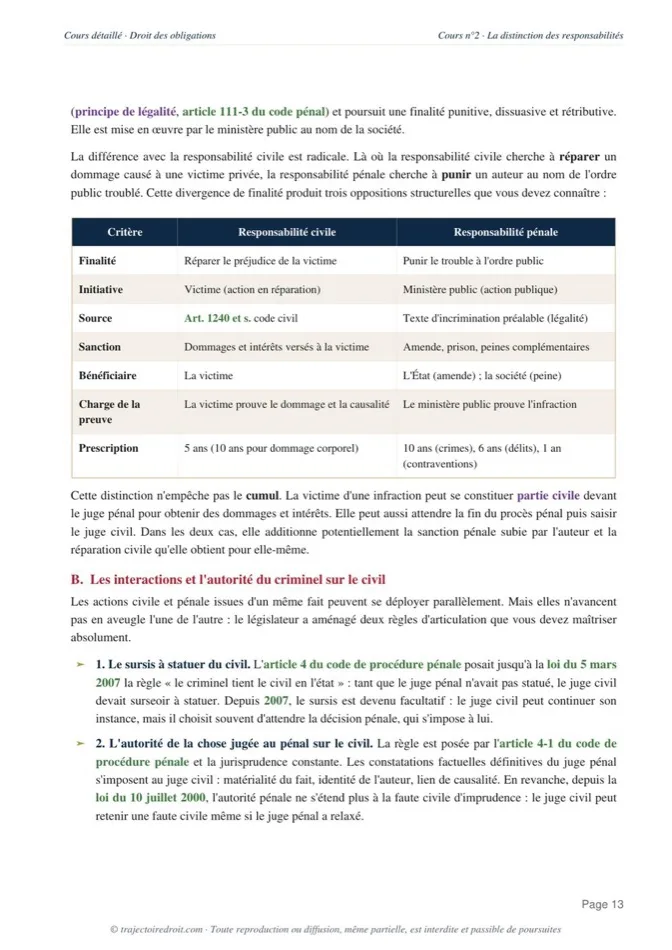 Deuxième page de l'extrait Droit des obligations L2
