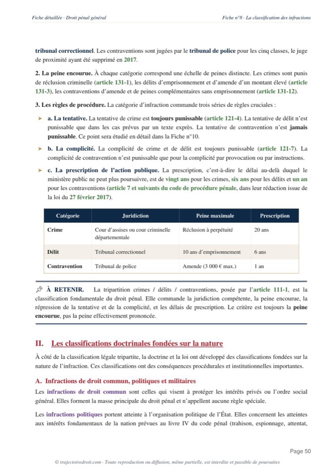Aperçu de la fiche Droit pénal général L1