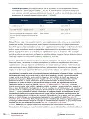 Aperçu de la fiche Droit du travail L3