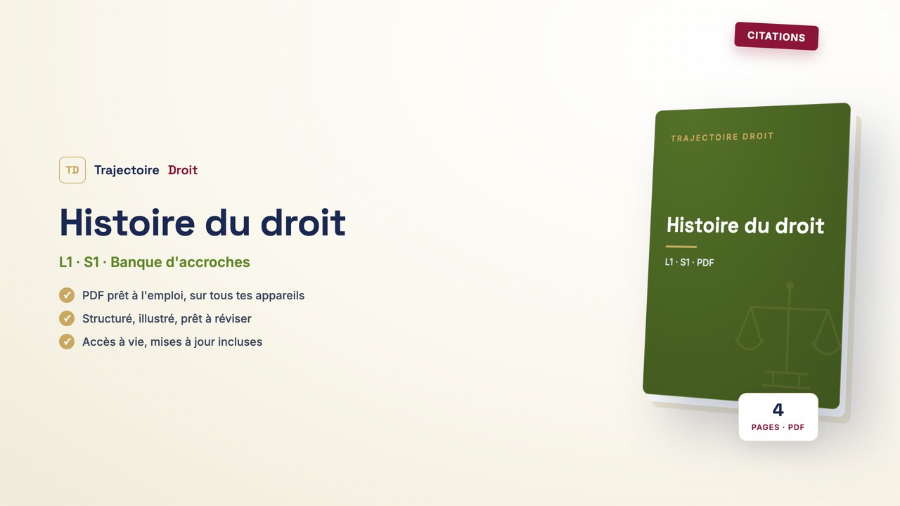 Citations Histoire du droit, couverture Trajectoire Droit