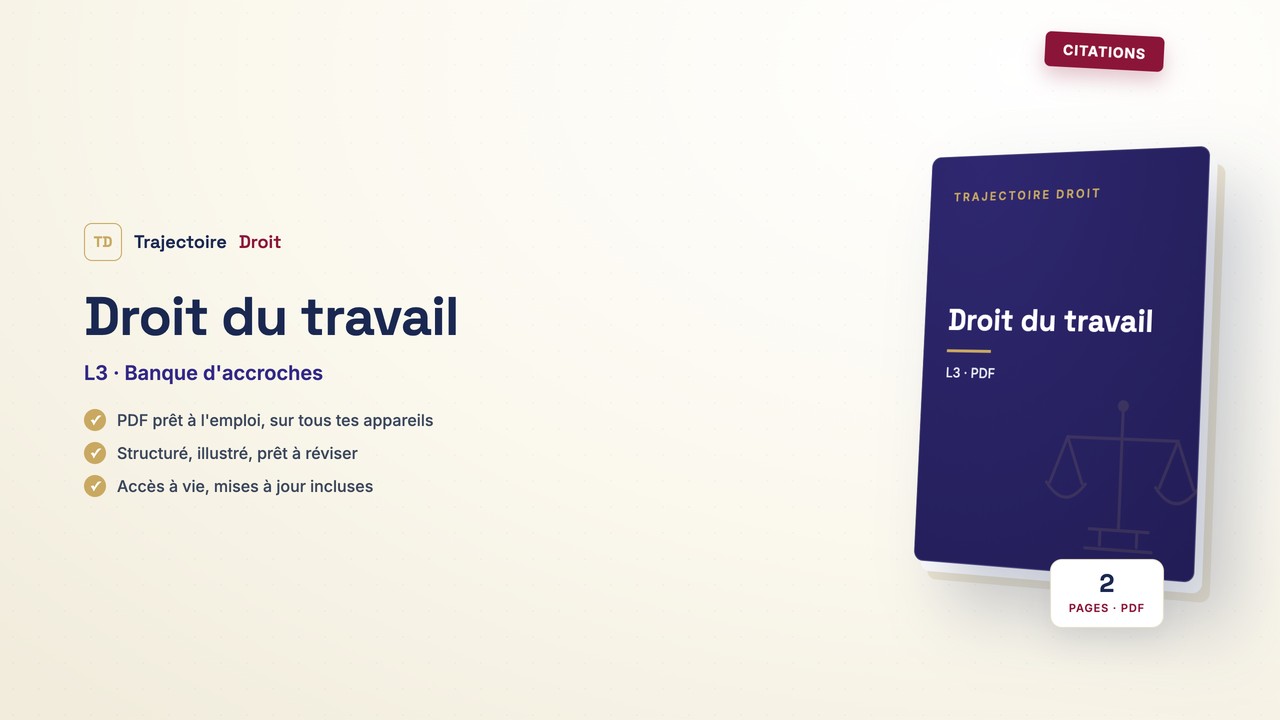 Citations Droit du travail, couverture Trajectoire Droit
