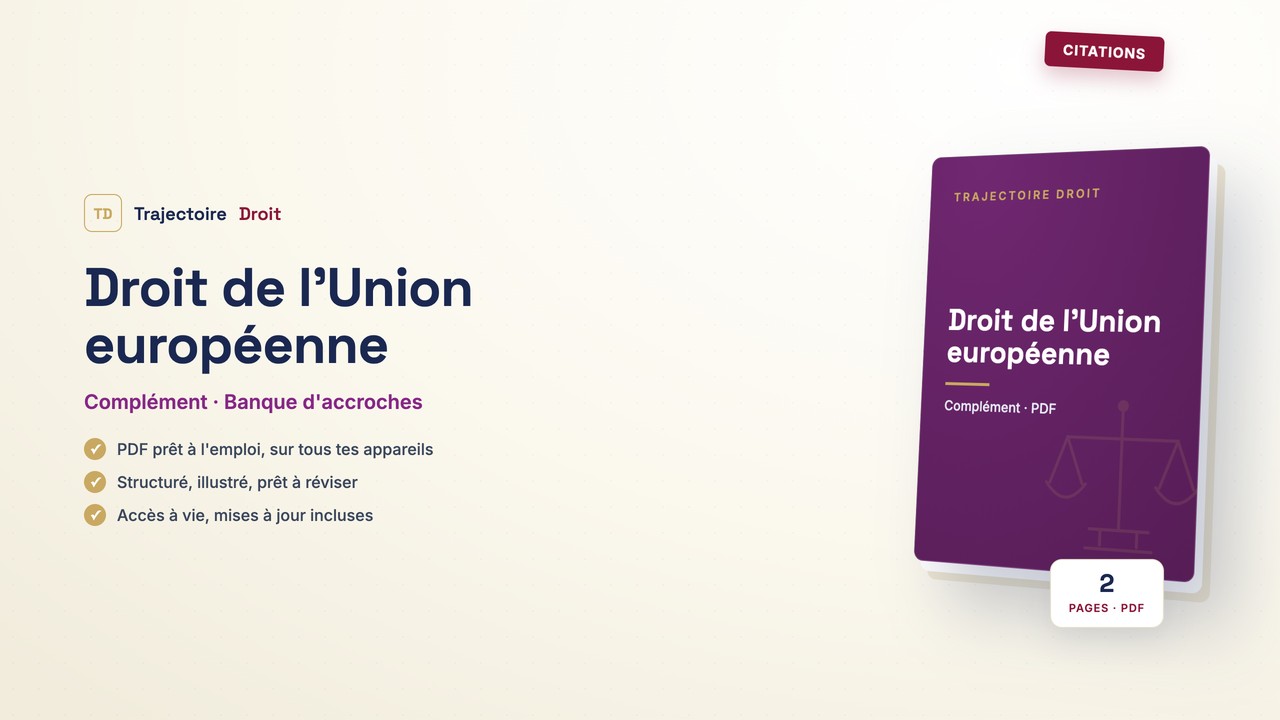 Citations Droit de l'Union européenne, couverture Trajectoire Droit