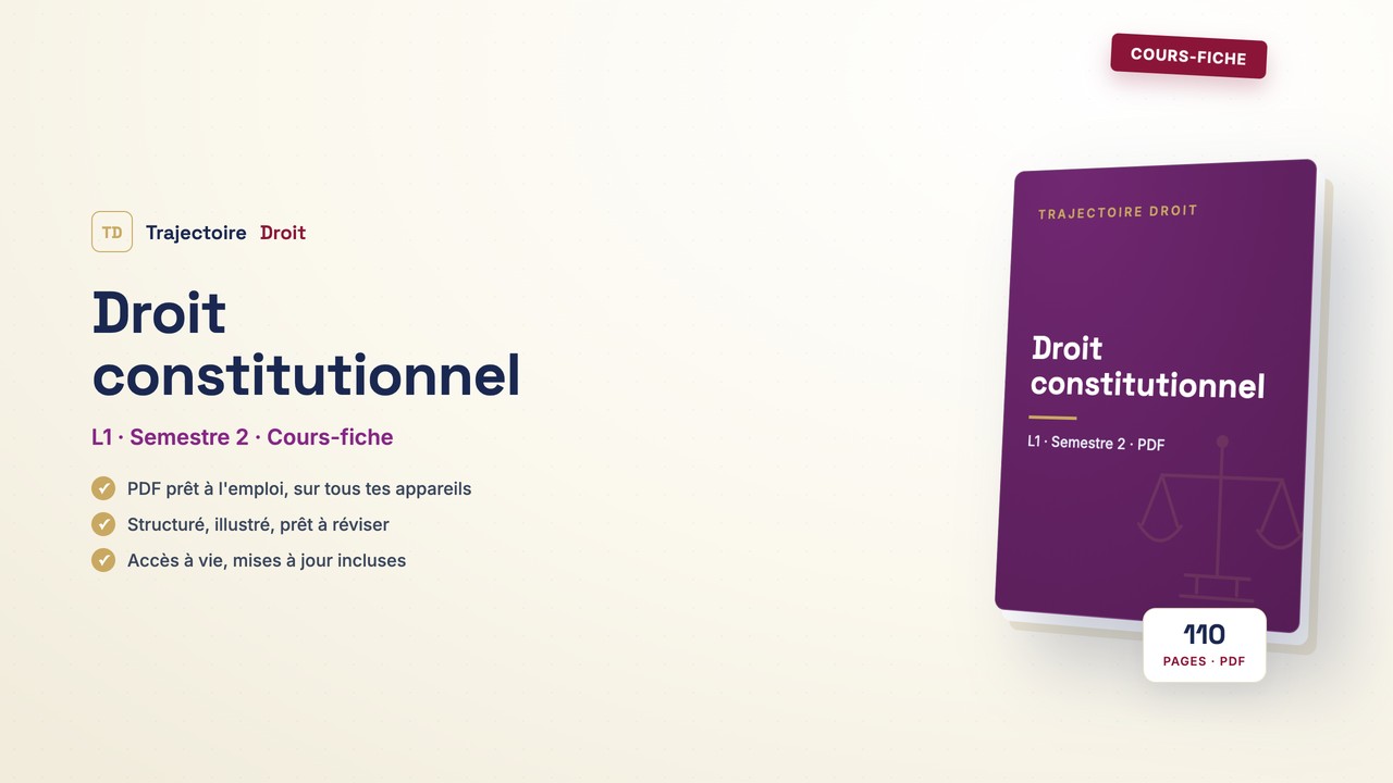 Droit constitutionnel L1 S2, cours-fiche, couverture Trajectoire Droit