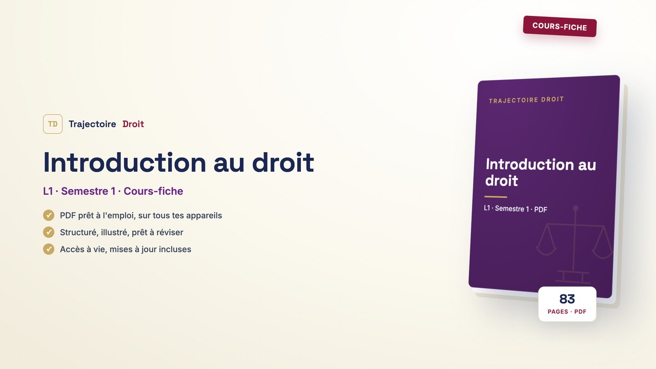 Introduction au droit, cours-fiche, couverture Trajectoire Droit