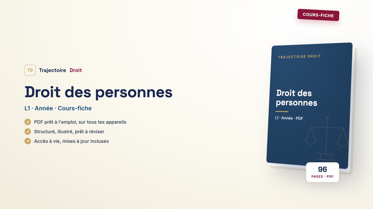 Droit des personnes, cours-fiche, couverture Trajectoire Droit