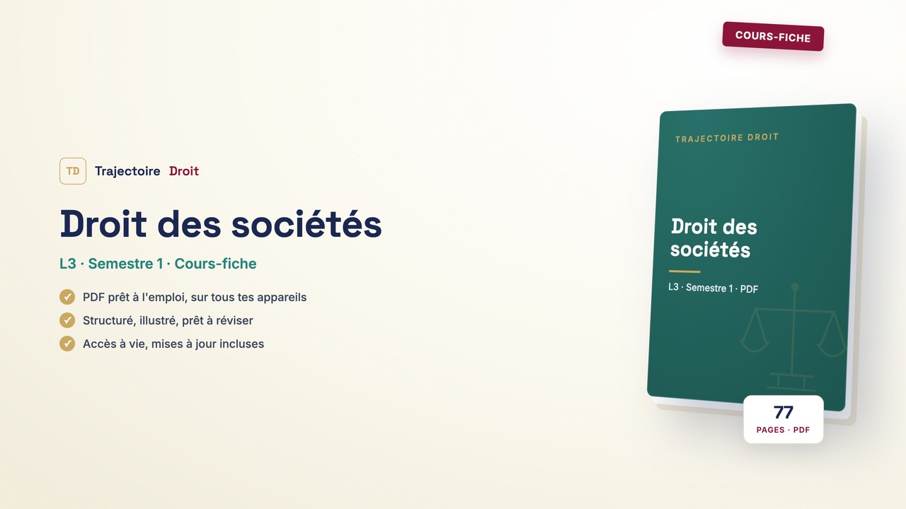 Droit des sociétés, cours-fiche, couverture Trajectoire Droit