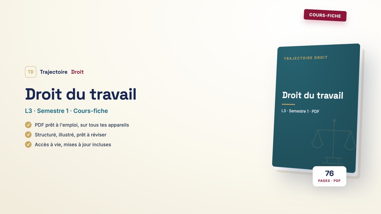 Droit du travail, cours-fiche, couverture Trajectoire Droit