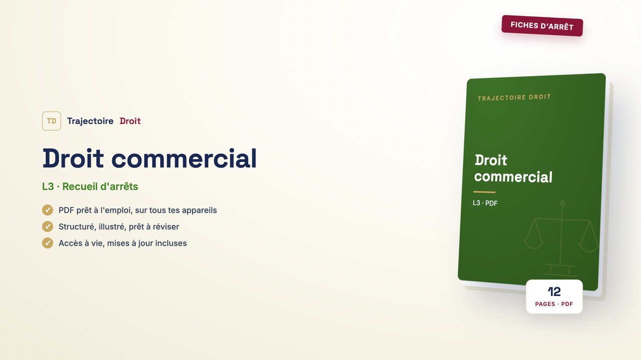 Fiches d'arrêt Droit commercial, couverture Trajectoire Droit