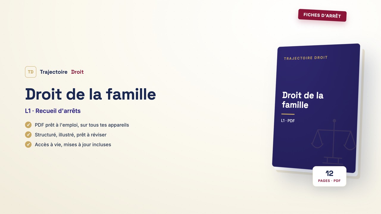 Fiches d'arrêt Droit de la famille, couverture Trajectoire Droit