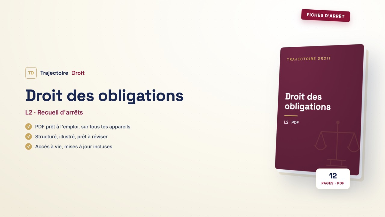 Fiches d'arrêt Droit des obligations, couverture Trajectoire Droit