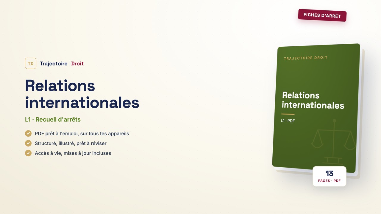 Fiches d'arrêt Relations internationales, couverture Trajectoire Droit