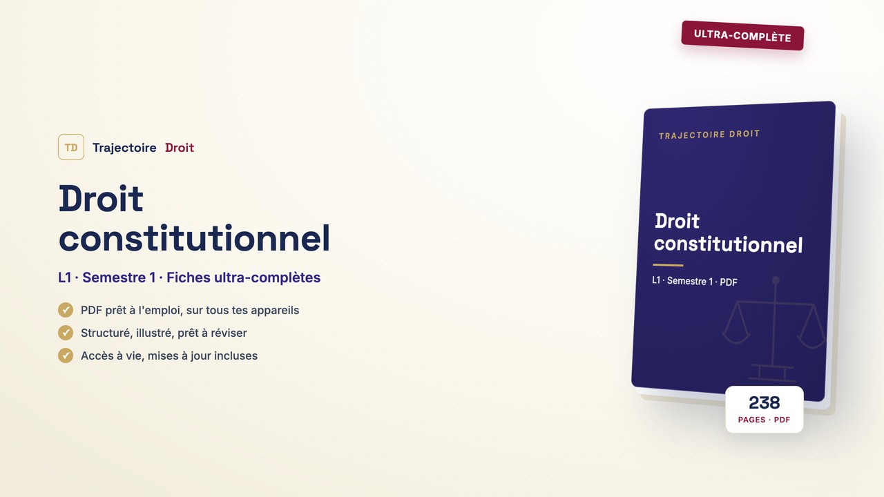 Droit constitutionnel, fiche ultra-complète, couverture Trajectoire Droit