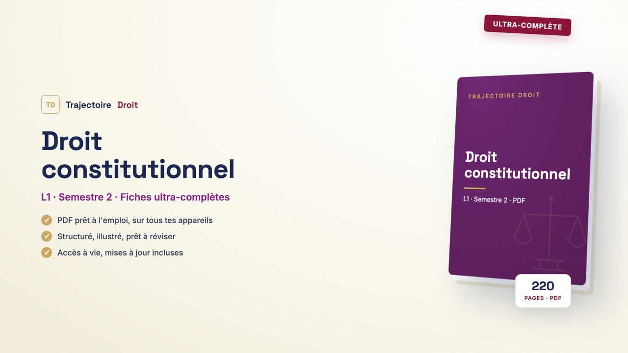 Droit constitutionnel, fiche ultra-complète, couverture Trajectoire Droit