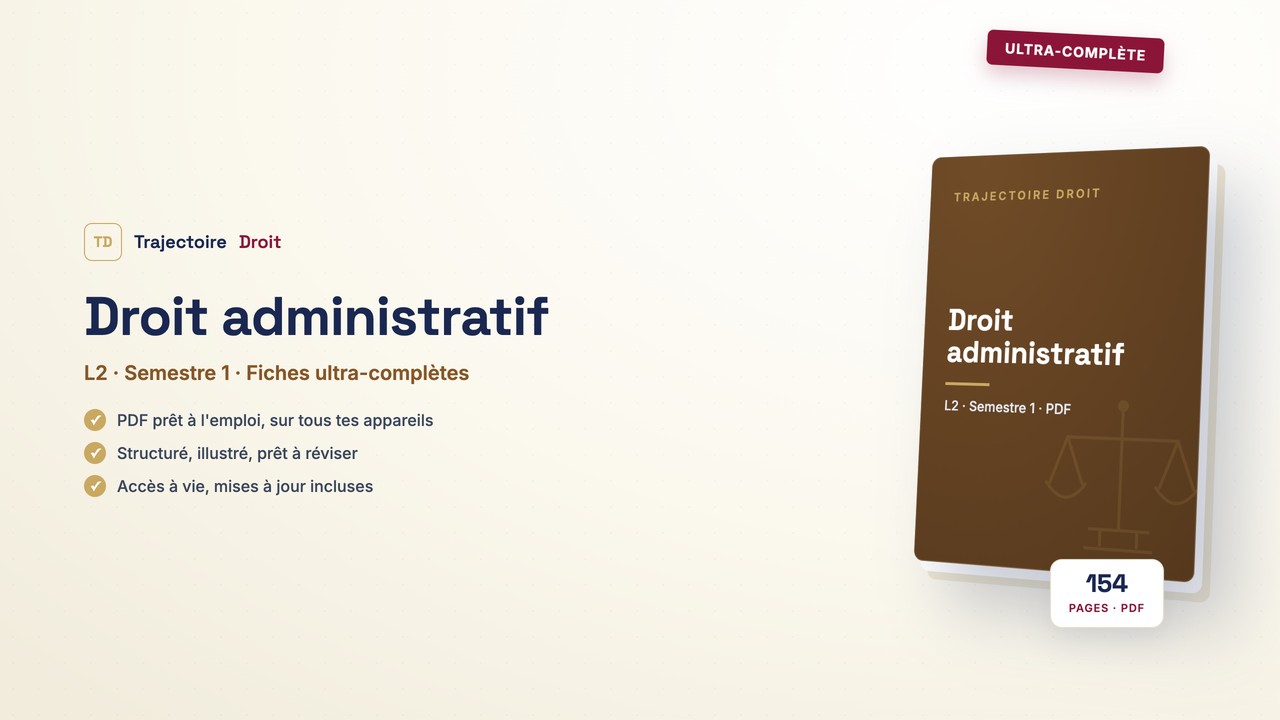 Droit administratif, fiche ultra-complète, couverture Trajectoire Droit