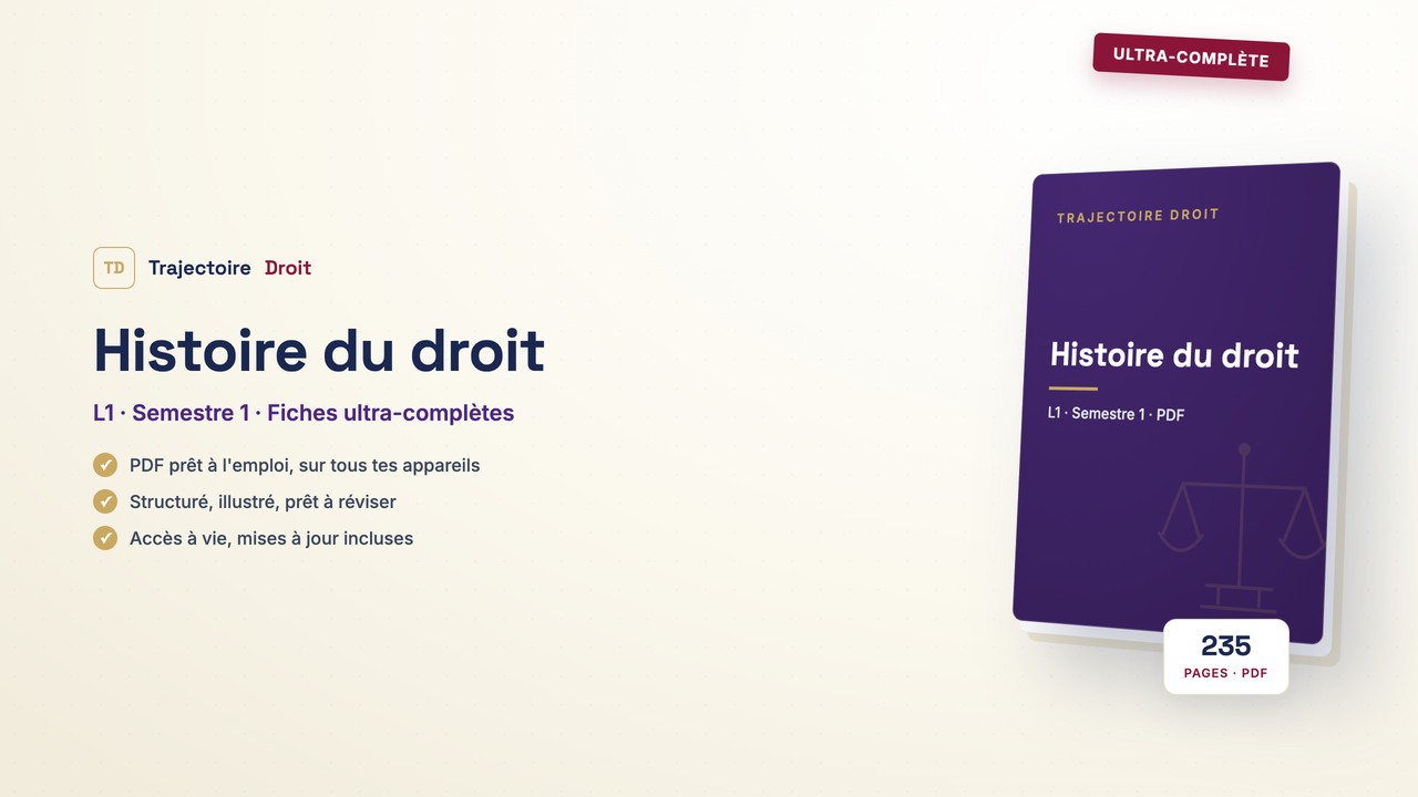 Histoire du droit, fiche ultra-complète, couverture Trajectoire Droit
