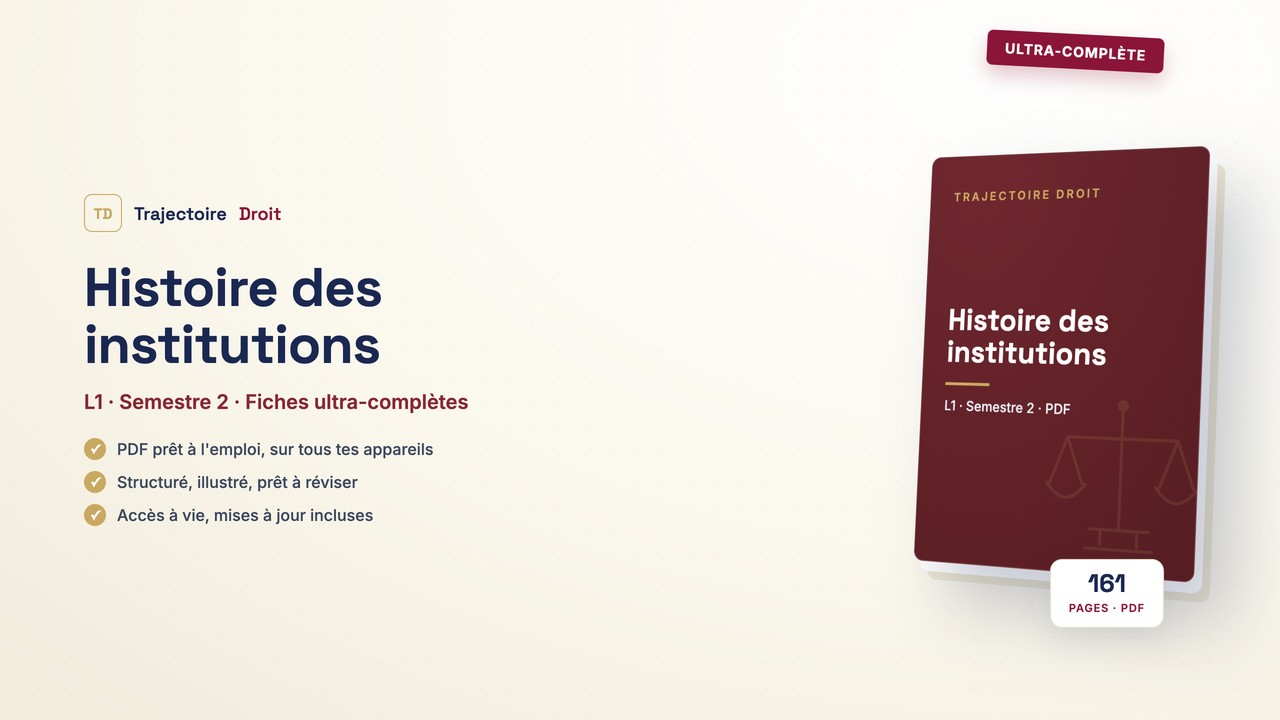 Histoire des institutions, fiche ultra-complète, couverture Trajectoire Droit