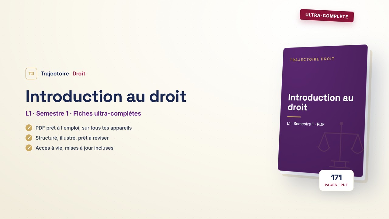 Introduction au droit, fiche ultra-complète, couverture Trajectoire Droit