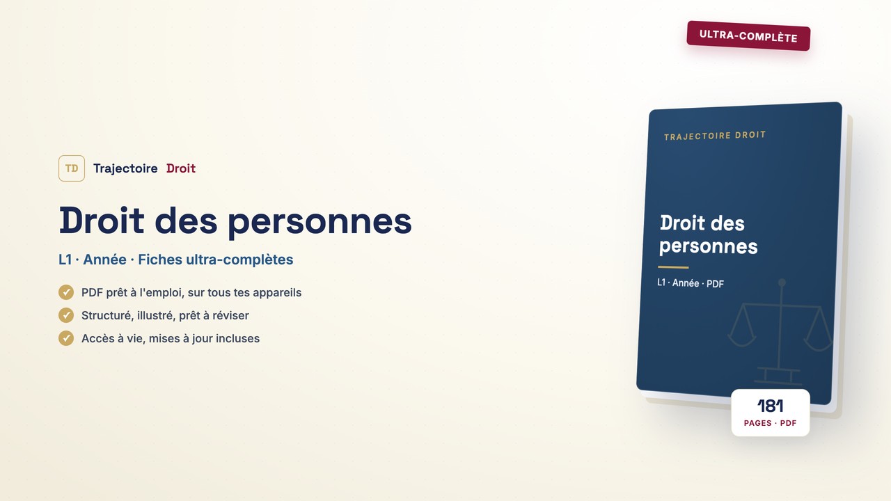 Droit des personnes, fiche ultra-complète, couverture Trajectoire Droit