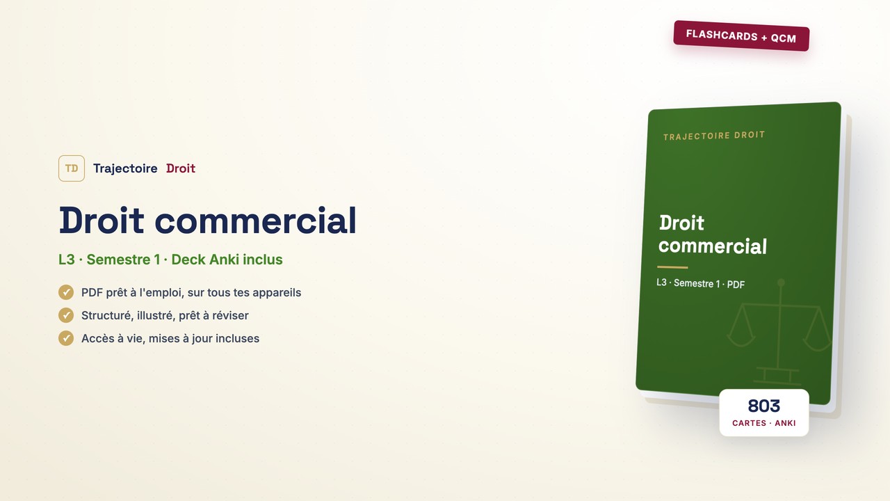 Flashcards et QCM Droit commercial, couverture Trajectoire Droit