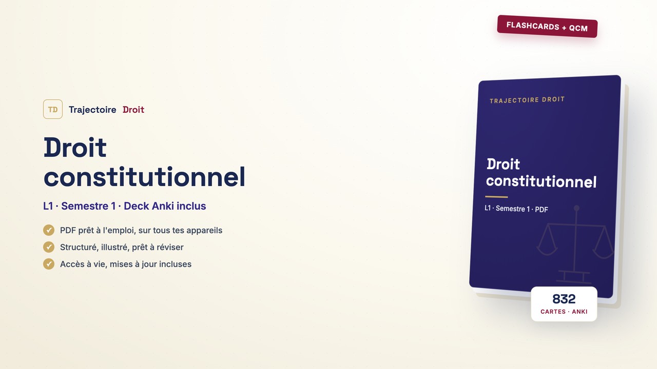 Flashcards et QCM Droit constitutionnel, couverture Trajectoire Droit