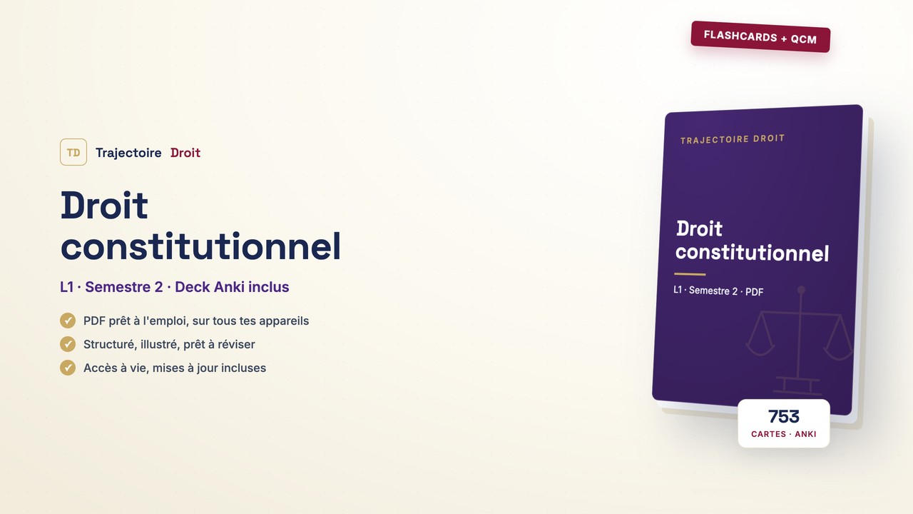 Flashcards et QCM Droit constitutionnel, couverture Trajectoire Droit