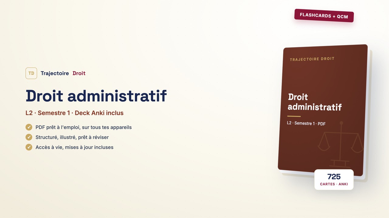 Flashcards et QCM Droit administratif, couverture Trajectoire Droit
