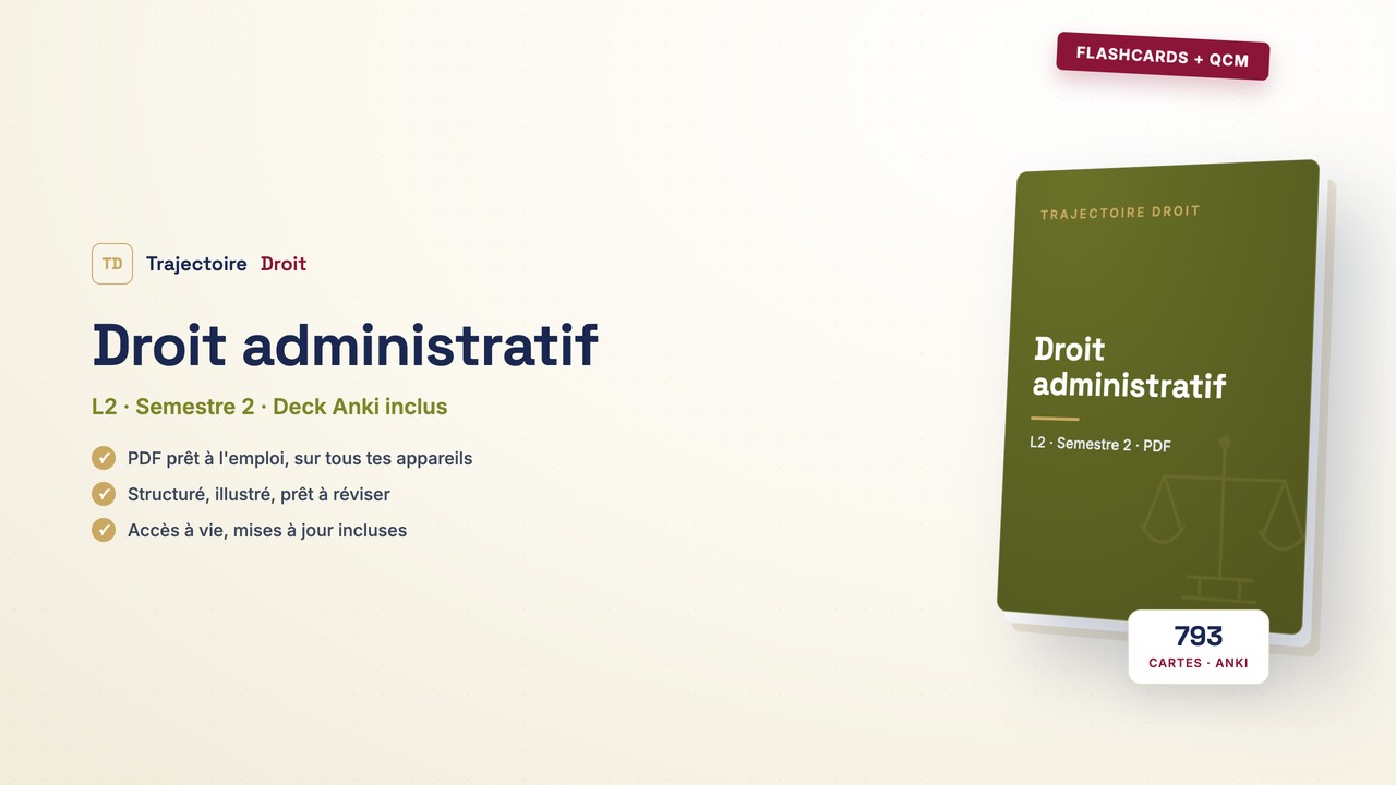 Flashcards et QCM Droit administratif, couverture Trajectoire Droit