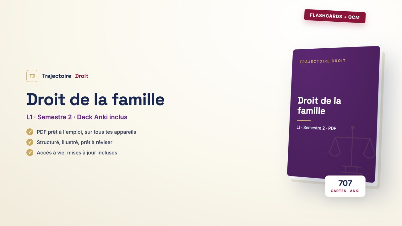 Flashcards et QCM Droit de la famille, couverture Trajectoire Droit