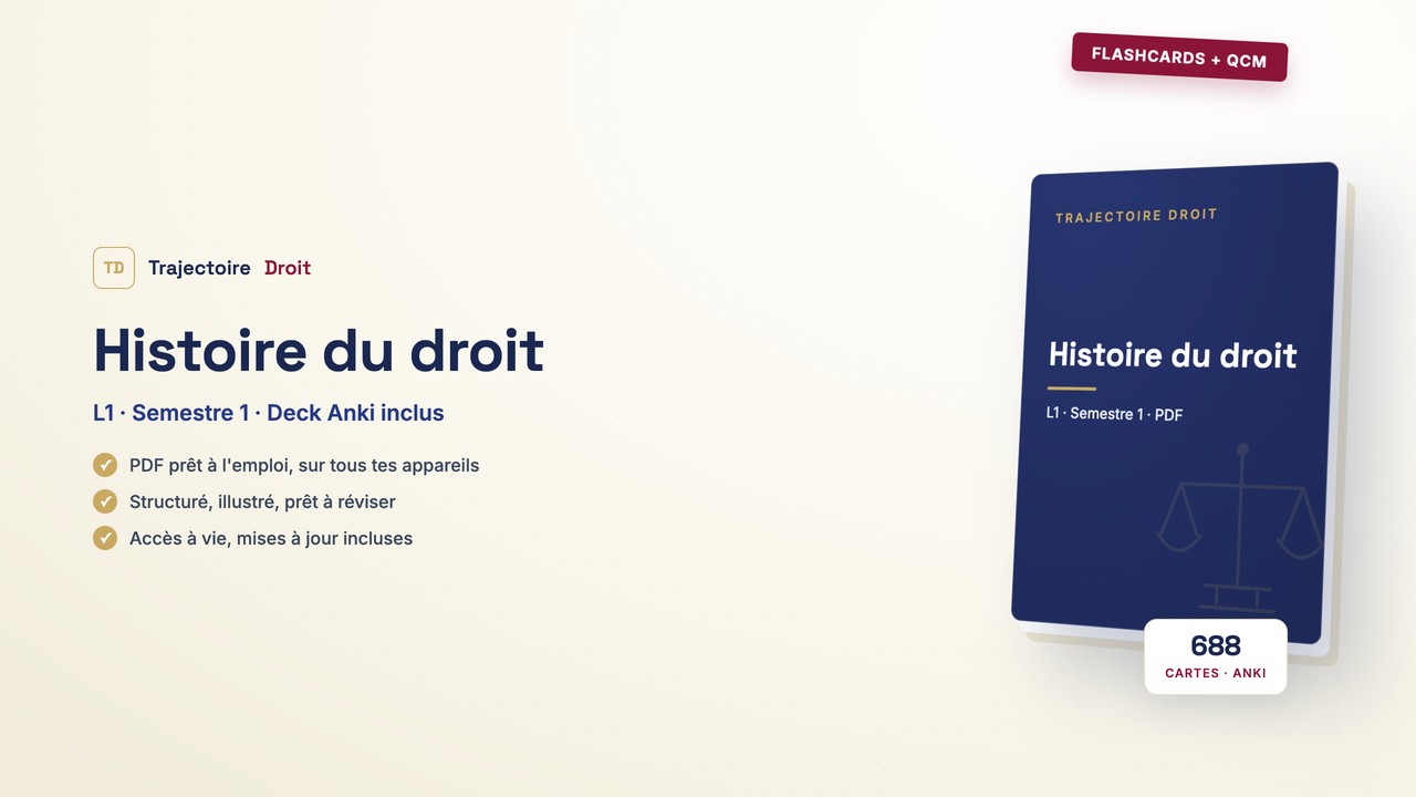 Flashcards et QCM Histoire du droit, couverture Trajectoire Droit