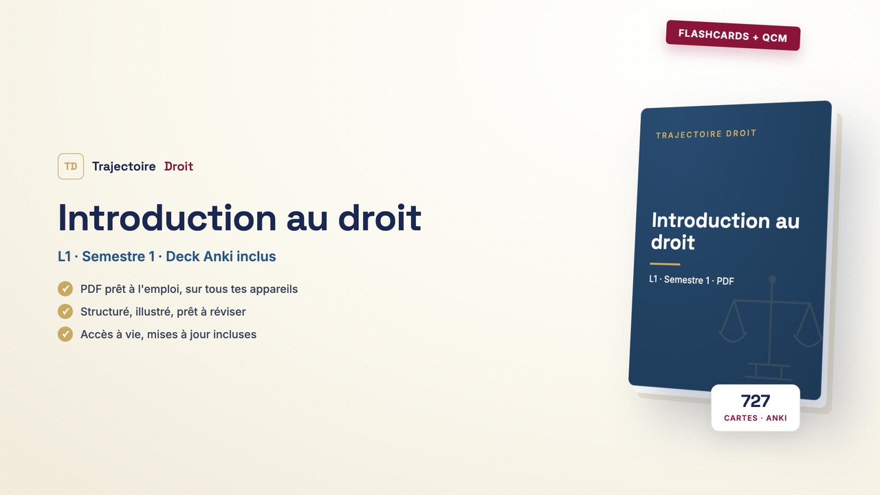 Flashcards et QCM Introduction au droit, couverture Trajectoire Droit