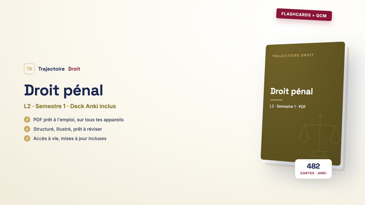 Flashcards et QCM Droit pénal, couverture Trajectoire Droit