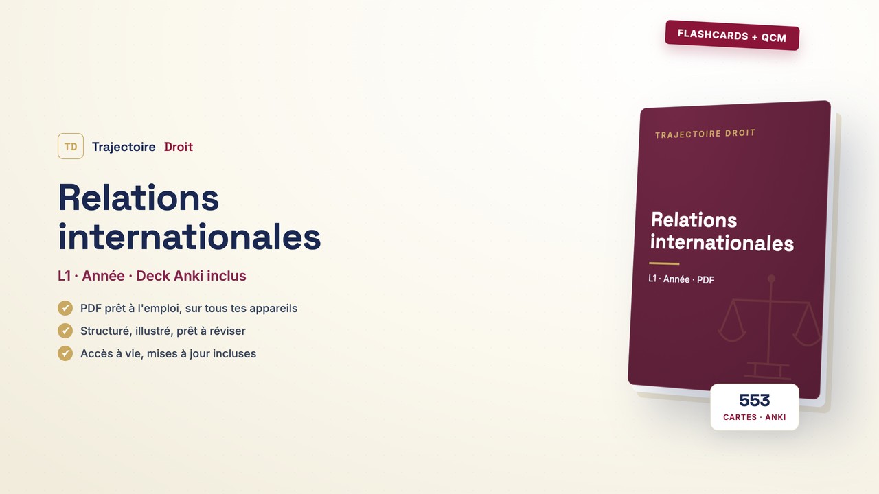 Flashcards et QCM Relations internationales, couverture Trajectoire Droit